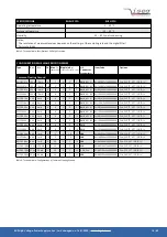 Предварительный просмотр 14 страницы iseg EHS 40100p Technical Documentation Manual