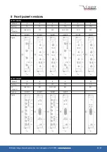 Предварительный просмотр 24 страницы iseg EHS 40100p Technical Documentation Manual