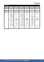 Предварительный просмотр 25 страницы iseg EHS 40100p Technical Documentation Manual