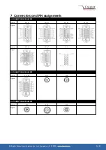 Предварительный просмотр 36 страницы iseg EHS 40100p Technical Documentation Manual