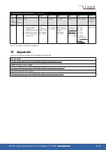 Предварительный просмотр 40 страницы iseg EHS 40100p Technical Documentation Manual