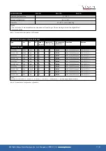 Предварительный просмотр 11 страницы iseg EHS CFG Manual