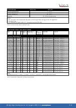 Предварительный просмотр 15 страницы iseg EHS CFG Manual