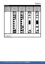 Предварительный просмотр 26 страницы iseg EHS CFG Manual