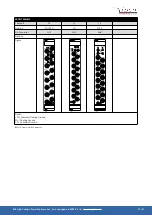 Предварительный просмотр 27 страницы iseg EHS CFG Manual