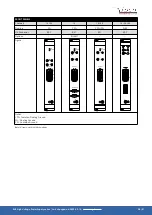 Предварительный просмотр 28 страницы iseg EHS CFG Manual