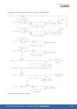 Preview for 34 page of iseg GPS 300W Technical Documentation Manual