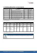 Preview for 37 page of iseg GPS 300W Technical Documentation Manual