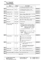 Preview for 6 page of iseg HPS Series User Manual