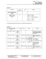 Preview for 11 page of iseg HPS Series User Manual