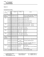 Preview for 12 page of iseg HPS Series User Manual