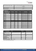 Предварительный просмотр 6 страницы iseg NHS 6201p User Manual