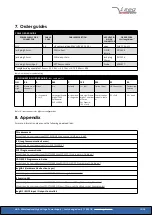 Предварительный просмотр 19 страницы iseg NHS 6201p User Manual