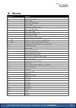 Предварительный просмотр 29 страницы iseg NHS High Precision Technical Documentation Manual