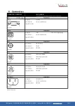 Предварительный просмотр 35 страницы iseg THQ Desktop Technical Documentation Manual