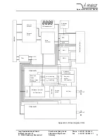 Предварительный просмотр 11 страницы iseg VHQ 202M Operator'S Manual