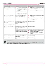 Preview for 87 page of Iseki SRE2600X Instructions For Use Manual