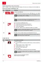 Preview for 14 page of Iseki SXE213H95 Instructions For Use Manual