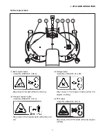 Preview for 18 page of Iseki SXG19H-UE Operation Manual