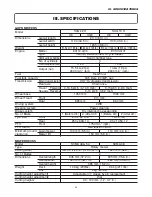 Preview for 24 page of Iseki SXG19H-UE Operation Manual