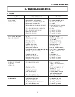 Preview for 58 page of Iseki SXG19H-UE Operation Manual