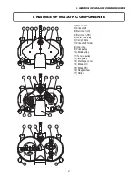 Preview for 66 page of Iseki SXG19H-UE Operation Manual