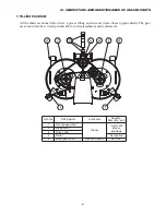 Preview for 80 page of Iseki SXG19H-UE Operation Manual