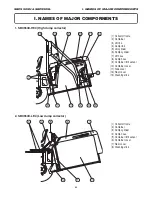 Preview for 85 page of Iseki SXG19H-UE Operation Manual