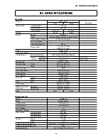 Preview for 30 page of Iseki SXG216 Operation Manual