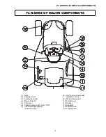 Предварительный просмотр 32 страницы Iseki SXG216 Operation Manual