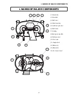 Preview for 68 page of Iseki SXG216 Operation Manual