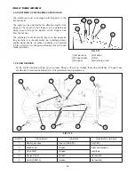 Preview for 81 page of Iseki SZ330 SSM60 Operation Manual