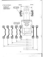 Preview for 25 page of Iseki TA525F Operation Manual