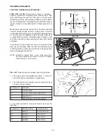 Preview for 101 page of Iseki TG5330 Operation Manual