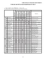 Preview for 124 page of Iseki TG5330 Operation Manual