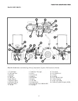 Preview for 21 page of Iseki TH4260 Operator'S Manual