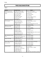 Preview for 97 page of Iseki TJ75 Operation Manual