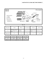 Preview for 60 page of Iseki TM3215 Operation Manual