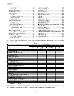 Preview for 5 page of Iseki TXG237 Operation Manual