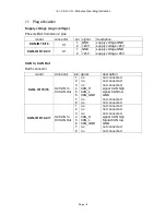 Предварительный просмотр 10 страницы Isel CAN-IO-16/16 Operating Instruction