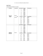 Предварительный просмотр 11 страницы Isel CAN-IO-16/16 Operating Instruction