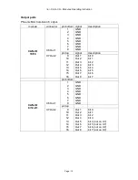 Предварительный просмотр 12 страницы Isel CAN-IO-16/16 Operating Instruction