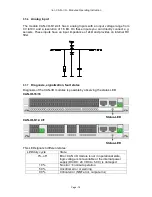 Предварительный просмотр 20 страницы Isel CAN-IO-16/16 Operating Instruction