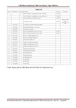 Preview for 59 page of Isel FlatCom L 150 Instructions Manual