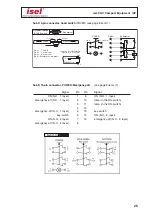 Предварительный просмотр 25 страницы Isel ICP 2015 Operating And Maintaining Instruction