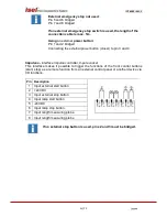 Предварительный просмотр 27 страницы Isel ICP 4030 iMC-P Assembly Instructions/Operating Instructions