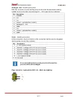 Предварительный просмотр 29 страницы Isel ICP 4030 iMC-P Assembly Instructions/Operating Instructions