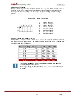 Предварительный просмотр 32 страницы Isel ICP 4030 iMC-P Assembly Instructions/Operating Instructions