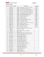 Предварительный просмотр 60 страницы Isel ICP 4030 iMC-P Assembly Instructions/Operating Instructions