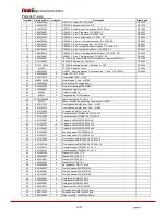 Предварительный просмотр 64 страницы Isel ICP 4030 iMC-P Assembly Instructions/Operating Instructions